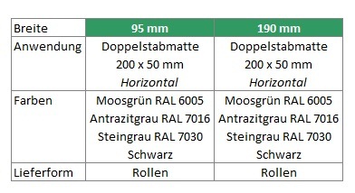 Sichtschutzstreifen