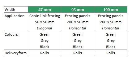 chain link fence privacy slats